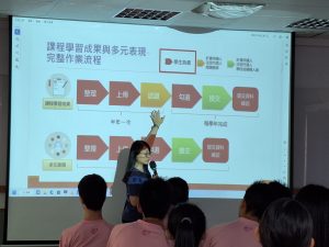 高一學習歷程檔案說明代表照片