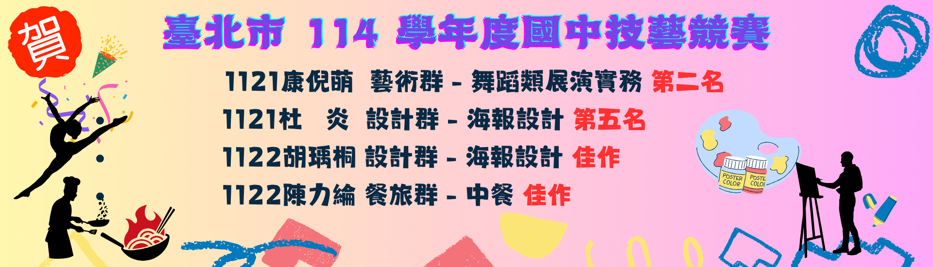 臺北市 114 學年度國中技藝競賽得獎名單
